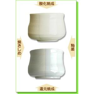 陶芸 粘土 貫入土 A 20kg