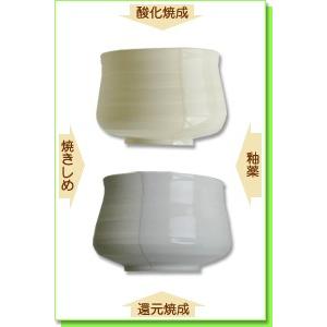 陶芸 粘土 上貫入土 20kg