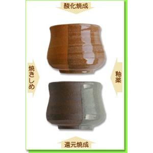 陶芸 粘土 赤信楽粘土 水簸 20kg