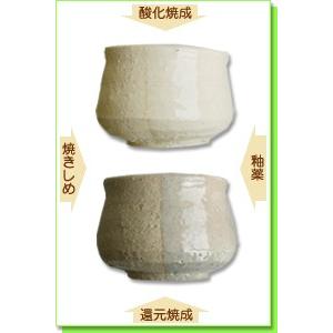 陶芸 粘土 古陶 大 20kg