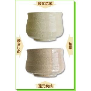 陶芸 粘土 古陶 小 20kg