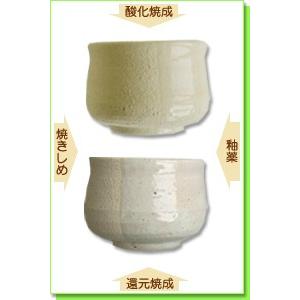 陶芸 粘土 楽白 20kg