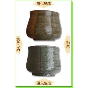 陶芸 粘土 赤鍋土 20kg