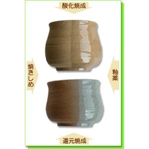 陶芸 粘土 備前土 20kg