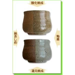 陶芸 テラコッタ粘土の商品一覧 通販 Yahoo ショッピング