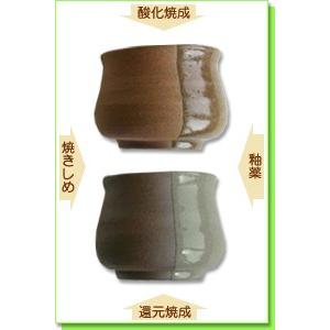 陶芸 粘土 テラコッタ粘土 細目 20kg