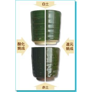 陶芸 釉薬 グリーン系銅入織部釉 F-8