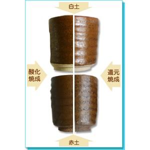 陶芸 釉薬 金結晶釉 F-20