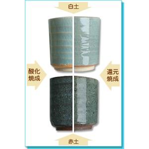 陶芸 釉薬 トルコ貫入釉 F-29