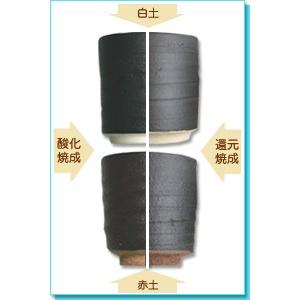 陶芸 釉薬 混合黒マット釉 F-50