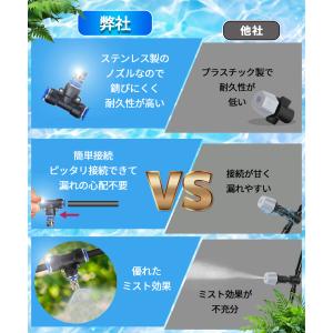 ミストシャワー スターターキット 屋外 10m...の詳細画像5