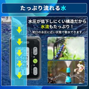 散水タイマー 9パターン版 大型パネル 日本語...の詳細画像4
