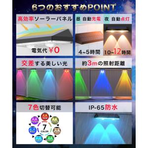 ソーラーライト 2個セット フェンスライト カ...の詳細画像1
