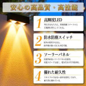 ソーラーライト 屋外 壁掛け 2個セット 3色...の詳細画像1
