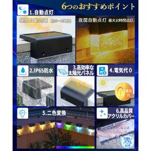 ソーラーライト 2個セット バブル フェンスラ...の詳細画像1