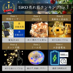 イルミネーションライト ソーラーライト 大型パ...の詳細画像1