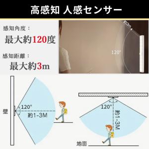 人感センサーライト 2個セット 10LED 乾...の詳細画像2