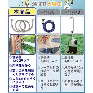 ステンレスホース 150cm 地下散水栓 タイ...の詳細画像2
