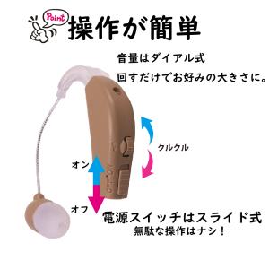 充電式集音器 高齢者向け 補聴サポート機器 軽...の詳細画像3