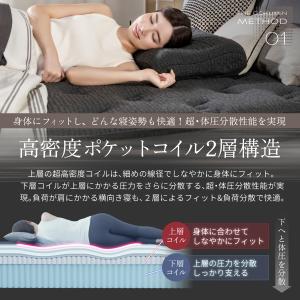 ポケットコイルマットレス ポケットコイル マッ...の詳細画像3