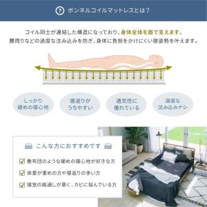 高反発コイルマットレス GOKUMIN マット...の詳細画像4