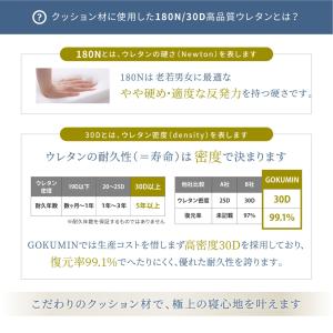 高反発コイルマットレス GOKUMIN マット...の詳細画像5