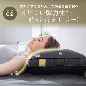 GOKUMIN ゴクミン 枕 プレミアム ホテ...の詳細画像3