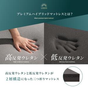 GOKUMIN ゴクミン マットレス 高反発 ...の詳細画像5