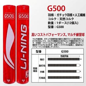 LI-NING バドミントン シャトル リーニ...の詳細画像4