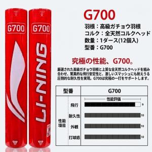 LI-NING バドミントン シャトル リーニ...の詳細画像3