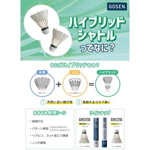 ゴーセン GOSEN ハイブリッドシャトルコッ...の詳細画像2