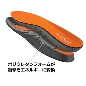 ソフソール SOFSOLE アスリート L 2...の詳細画像1