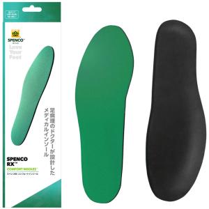 Mueller ミューラー スペンコ RX コンフォートインソール 25−26．5cm 男女兼用 2000853