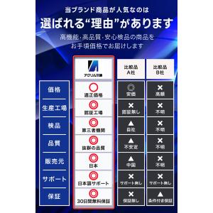 アクリル本舗 展示台 Mサイズ 6個セット ア...の詳細画像5