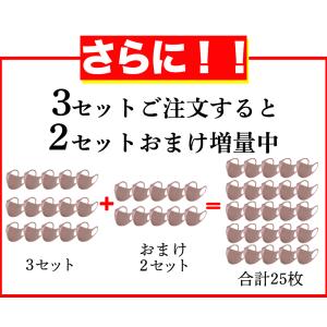 子供 マスク 洗える 布マスク 春夏用 接触冷...の詳細画像3