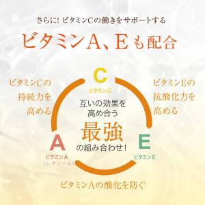 VCスターターセット 7日間 医薬部外品 ニキ...の詳細画像5