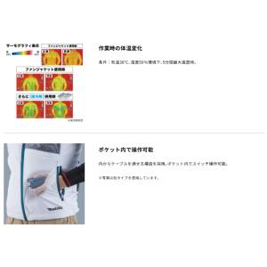 【すぐに使えるセット!】■マキタ 充電式ファン...の詳細画像5