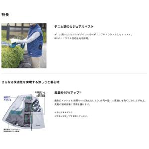 【すぐに使えるセット!】■マキタ 充電式ファン...の詳細画像1