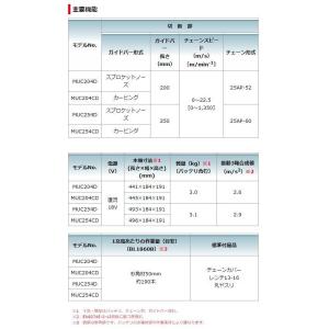 【送料無料】マキタ 18V 充電式チェーンソー...の詳細画像5