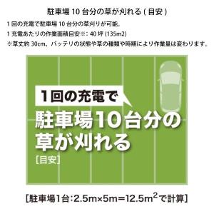 【送料無料】■マキタ 18V 充電式草刈機 M...の詳細画像2