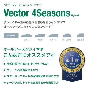 2025年製 オールシーズンタイヤ グッドイヤ...の詳細画像1