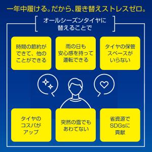 2025年製 オールシーズンタイヤ グッドイヤ...の詳細画像3