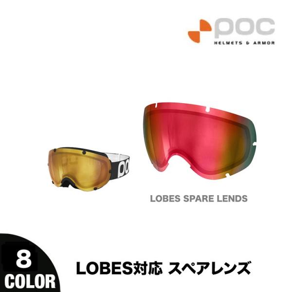 POC ポック スペアレンズ LOBES LENS