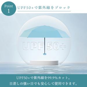 日傘 遮光 折りたたみ傘 ハードケース 晴雨兼...の詳細画像1