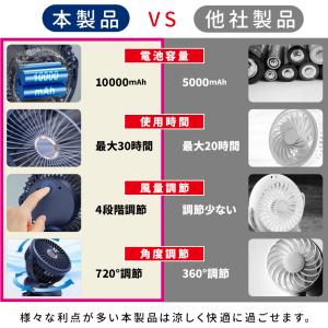 扇風機 卓上 クリップ 小型 USB 充電式 ...の詳細画像1