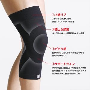 【医療メーカー公式】 膝サポーター 薄手 医療...の詳細画像4