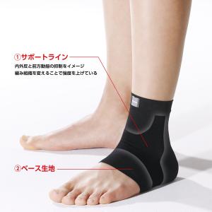 【医療メーカー公式】足首サポーター 足 痛み ...の詳細画像4