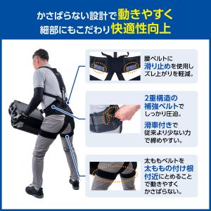 アシストスーツ 腰痛ベルト 医療メーカー公式メ...の詳細画像4