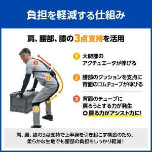 【医療メーカー公式】 パワースーツアシストスー...の詳細画像5