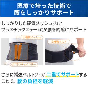 腰ベルト 医療メーカー公式 腰サポーター 腰痛...の詳細画像3